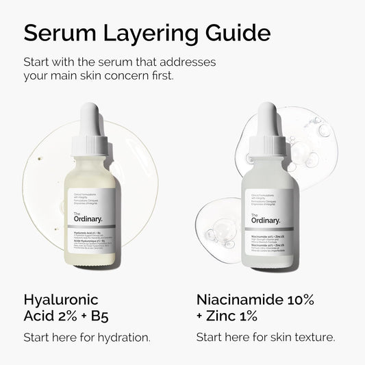 The Ordinary Dull Skin Duo- Skin Care Bundle Set for Face & Eye-Niacinamide 10% + Zinc 1% 1 Fl Oz, Caffeine Solution 5% + EGCG 1 Fl Oz
